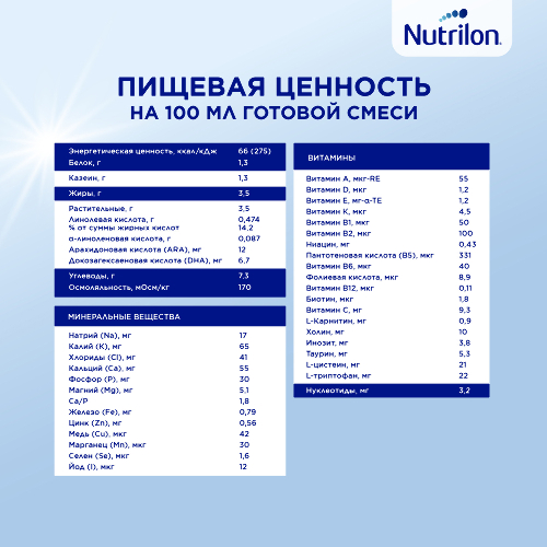 Nutrilon безлактозный сухая смесь детская 400 гр