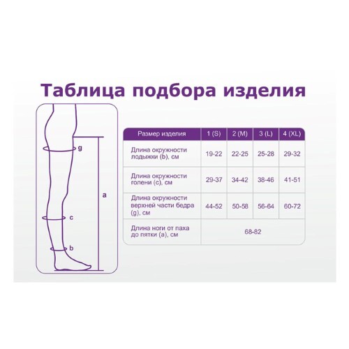 ЧУЛКИ ИНТЕКС КОМПР АНТИЭМБОЛИЧЕСКИЕ ЖЕНСКИЕ КЛАСС 1/РАЗМЕР S/БЕЛЫЙ