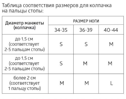 МАНЖЕТА НА ПАЛЬЦЫ СТОПЫ