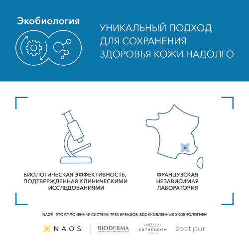Bioderma Atoderm гель-крем интенсив успокаивающий увлажняющий для сухой раздраженной и атопичной кожи 500 мл