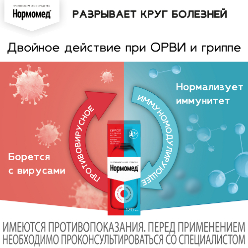 НОРМОМЕД СИРОП