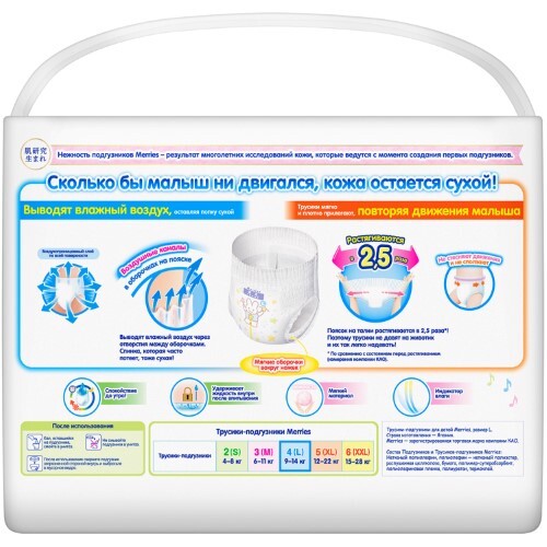 ТРУСИКИ-ПОДГУЗНИКИ ДЛЯ ДЕТЕЙ