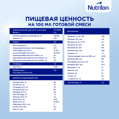 Nutrilon pre 1 pro lipids сухая смесь с молочными липидами для недоношенных и маловесных детей 400 гр