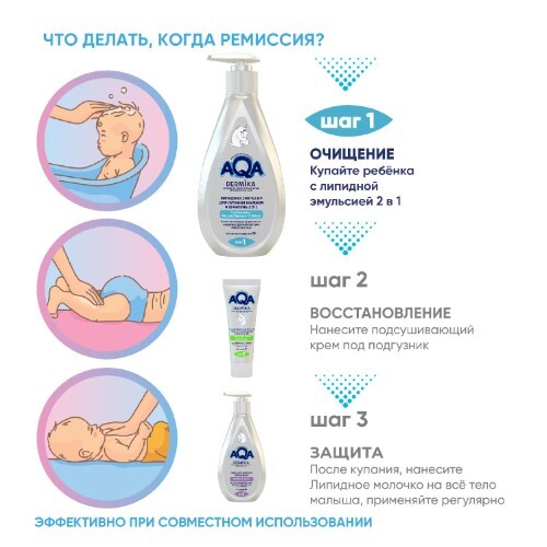 Aqa dermika липидная эмульсия для купания малыша и шампунь 2 в 1 250 мл