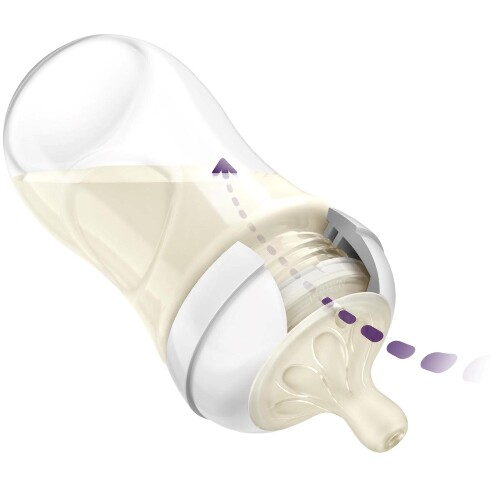AVENT БУТЫЛОЧКА ДЛЯ КОРМЛЕНИЯ NATURAL RESPONSE
