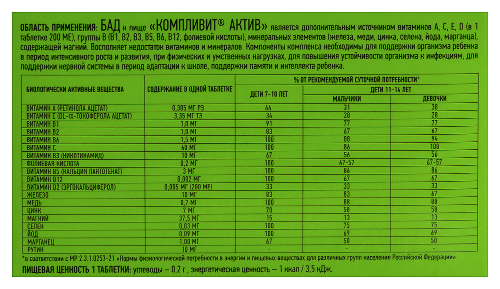 КОМПЛИВИТ АКТИВ