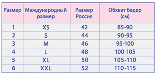 MAMA COMFORT БАНДАЖ УНИВЕРСАЛЬНЫЙ "ИДЕАЛ"