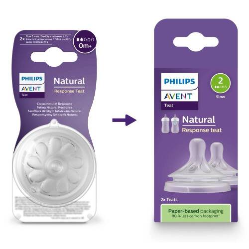 Avent соска поток медленный 0+ 2 шт. Natural Response SCY962/02