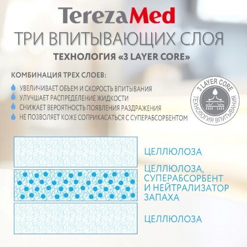 TEREZAMED ПОДГУЗНИКИ ДЛЯ ВЗРОСЛЫХ SUPER EXTRA LARGE (№4) N10