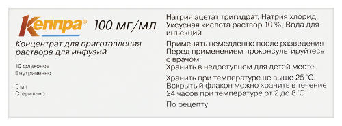 КЕППРА