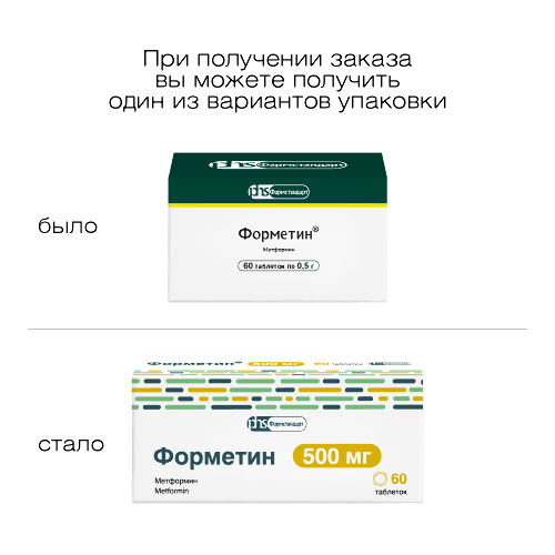 Форметин 500 мг 60 шт. таблетки
