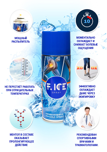 F.ice охлаждающий спрей (аэрозоль) спортивная заморозка 400 мл