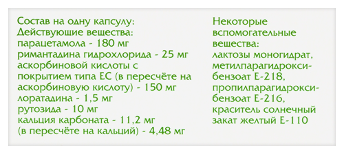 АНГРИКАПС МАКСИМА