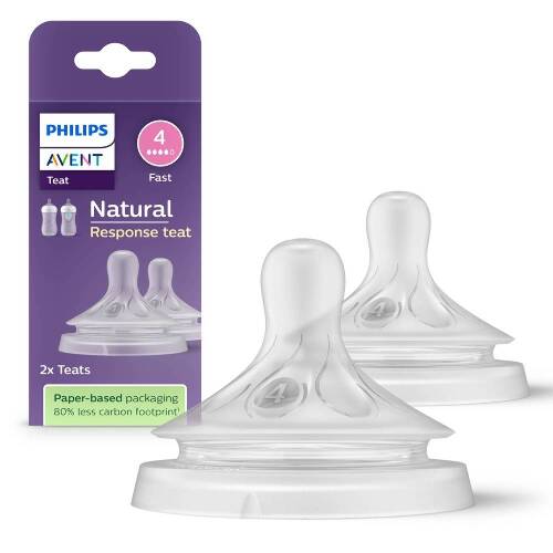 Avent соска поток средний Natural Response от 3 мес. 2 шт. SCY964/02 (scf043/27)