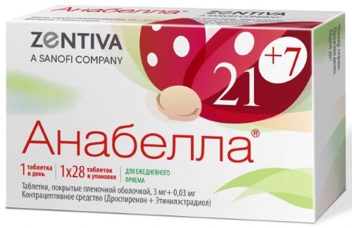 Анабелла 3 мг + 30 мг 28 шт. таблетки, покрытые пленочной оболочкой