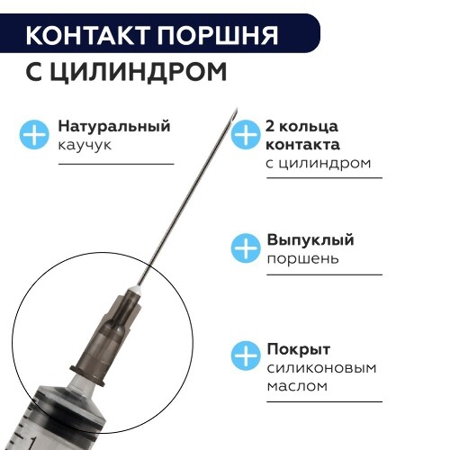 Шприц 5 мл 3-х компонентный c иглой 22g 0,7x38 мм 1 шт./ цзянсу чжиюй/