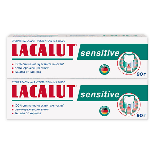 Набор LACALUT ЗУБНАЯ ПАСТА SENSITIVE 90,0 из 2-х уп со скидкой