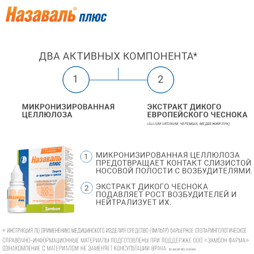 Назаваль плюс средство отолар 200 дозированный 0,5 спрей наз