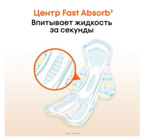 KOTEX ПРОКЛАДКИ ACTIVE СУПЕР ПЛЮС N7