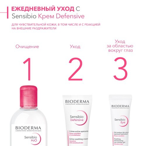 BIODERMA SENSIBIO DEFENSIVE КРЕМ ДЛЯ ЧУВСТВИТЕЛЬНОЙ КОЖИ