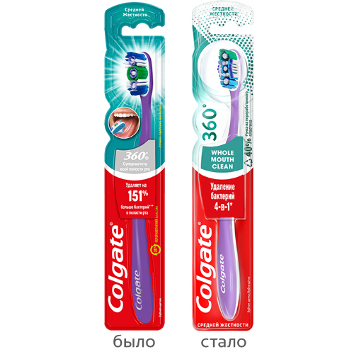 Colgate 360° суперчистота всей полости рта зубная щетка/средняя