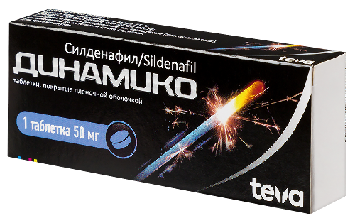 ДИНАМИКО