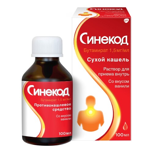 СИНЕКОД