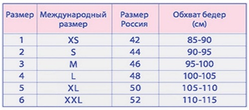MAMA COMFORT БАНДАЖ УНИВЕРСАЛЬНЫЙ "ИДЕАЛ"