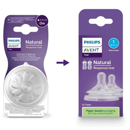 Avent соска поток медленный 0+ 2 шт. Natural Response SCY961/02