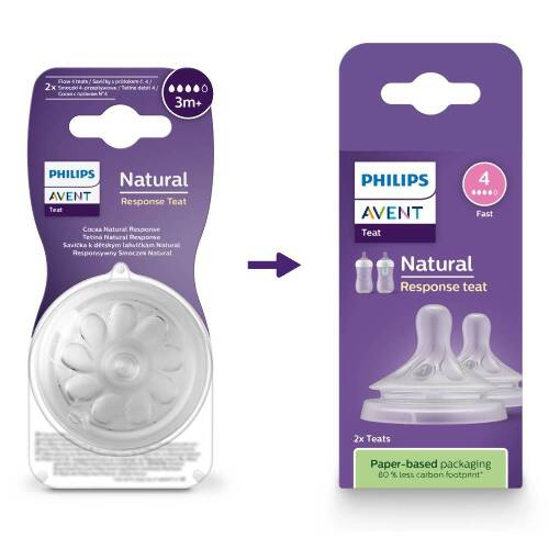 Avent соска поток средний Natural Response от 3 мес. 2 шт. SCY964/02 (scf043/27)