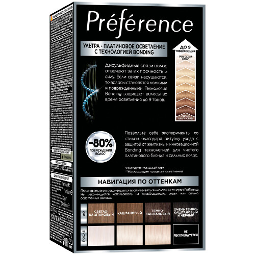 Loreal paris preference краска ультра-осветляющая для волос в наборе оттенок/ультра-платиновый/