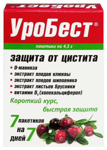 УРОБЕСТ