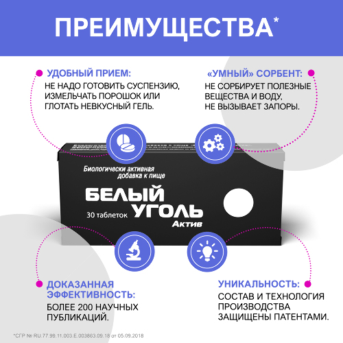БЕЛЫЙ УГОЛЬ АКТИВ