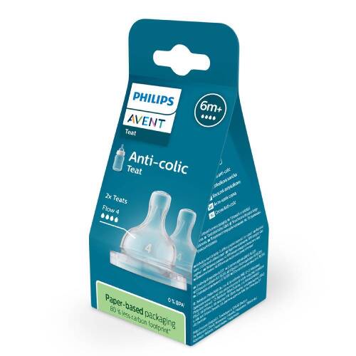 Avent соска поток быстрый Anti-Colic 6+ 2 шт. SCY764/02
