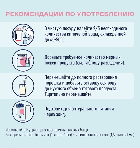 НУТРИЭН СТАНДАРТ СУХАЯ СМЕСЬ