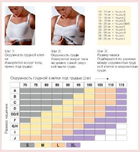 Купить МЕДЕЛА БЮСТГАЛЬТЕР BONITA ЧЕРНЫЙ РАЗМ М цена