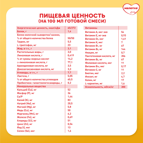 1 СМЕСЬ СУХАЯ КИСЛОМОЛОЧНАЯ