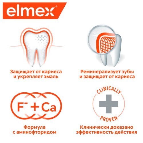 Элмекс ополаскиватель для полости рта caries protection 400 мл