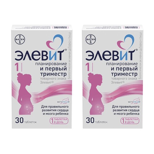 Набор со скидкой! Витамины для планирования беременности: 2 уп. ЭЛЕВИТ планирование и первый триместр N30 табл. по 1183мг