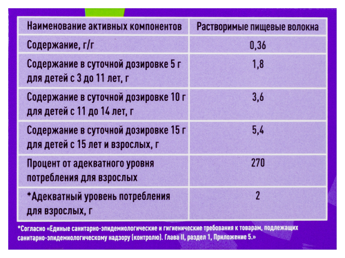ПСИЛЛИУМ+СЛИВА