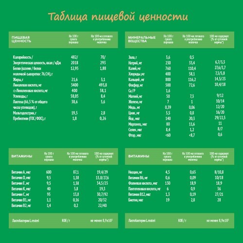 Nestogen 4 сухой напиток молочный детское молочко с пребиотиками и лактобактериями l reuteri 3х300 гр