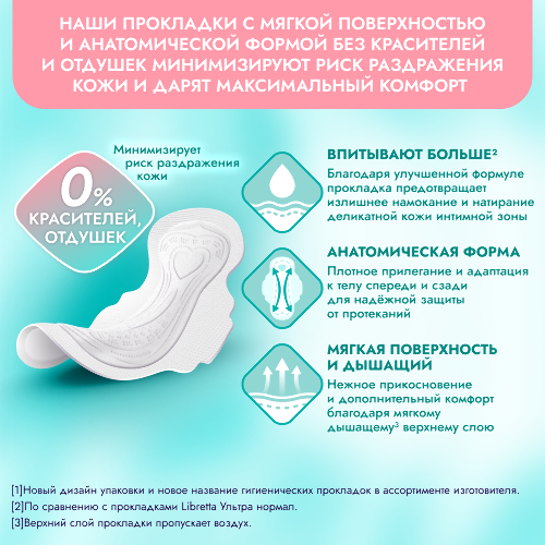Libretta прокладки ультратонкие сенситив нормал+ с мягкой поверхностью 8 шт.