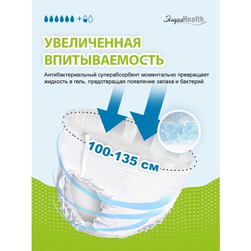 ПОДГУЗНИКИ-ТРУСИКИ ДЛЯ ВЗРОСЛЫХ (ВПИТЫВАЮЩИЕ ТРУСЫ)