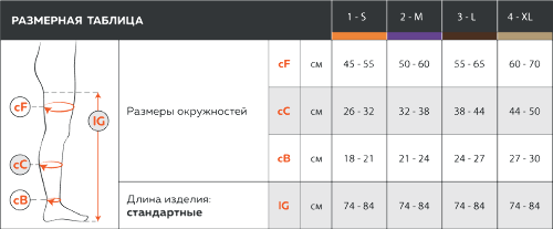 RELAXSAN ЧУЛКИ АНТИЭМБОЛИЧЕСКИЕ MEDICALE