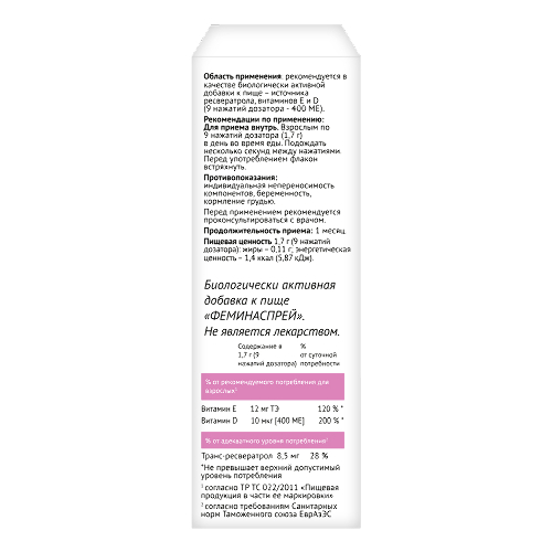 ФЕМИНАСПРЕЙ