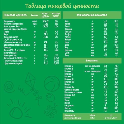 Nestogen 1 смесь дет сухая молочная с омега-3 пнжк и лактобактериями 600 гр