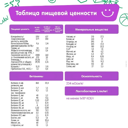 Nestogen комфорт plus смесь детская сухая молочная с пребиотиками и пробиотиками 600 гр