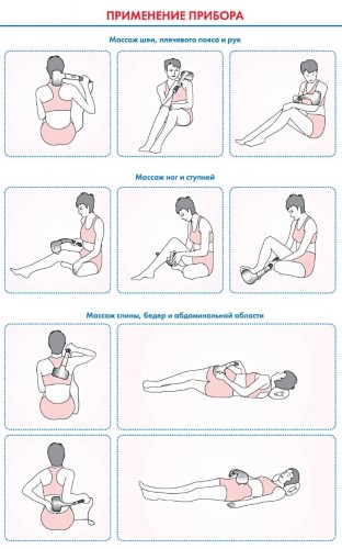 Инфракрасный массажер для лица, ног и тела — инструкция по применению