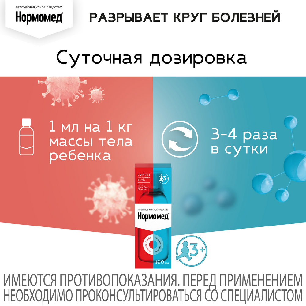 Нормомед 50 мг/мл сироп 120 мл флакон - цена 1000.70 руб., купить в  интернет аптеке в Вичуге Нормомед 50 мг/мл сироп 120 мл флакон, инструкция  по применению