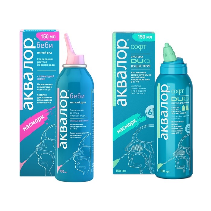 Аквалор беби как правильно пользоваться. Аквалор бэби спрей назальный. Аквалор беби. Аквалор беби. Аквалор для промывания носа и горла.